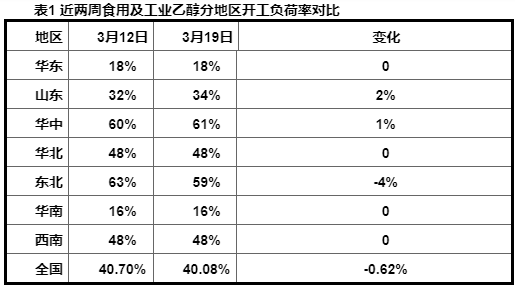旺财28官网-追求健康,你我一起成长