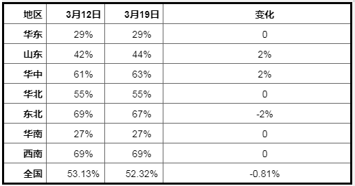旺财28官网-追求健康,你我一起成长